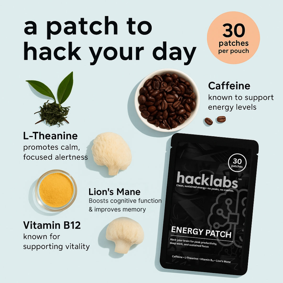 L-Theanine & Lion's Mane Energy Boost Patch™ (30 Pack)